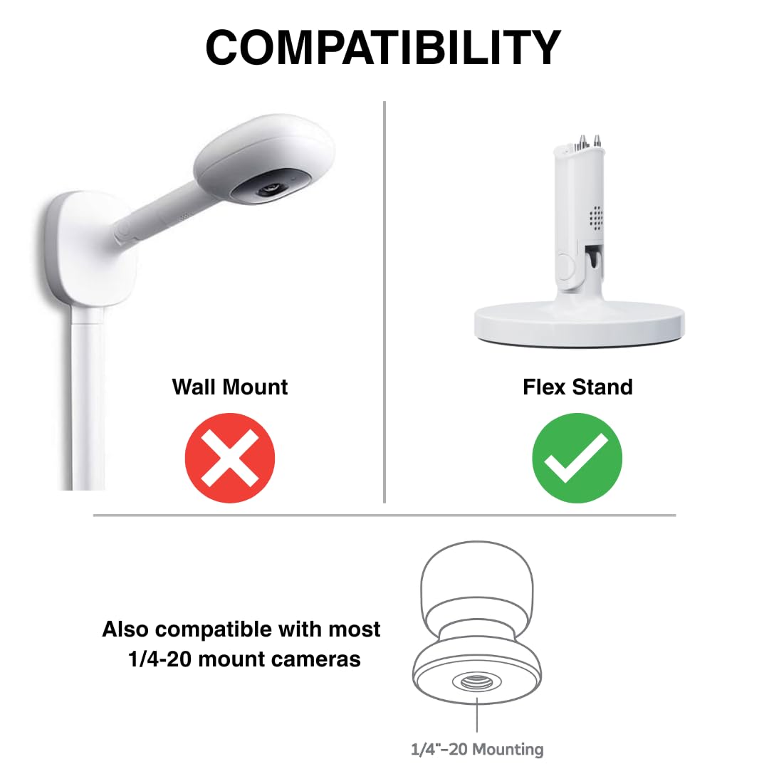 Mount for Nanit & SNOO Bassinet - Accessory - Clip-On Camera Adapter for Flex Stand & 1/4" Baby Monitors - Secure Fit, Easy Install, USA Made