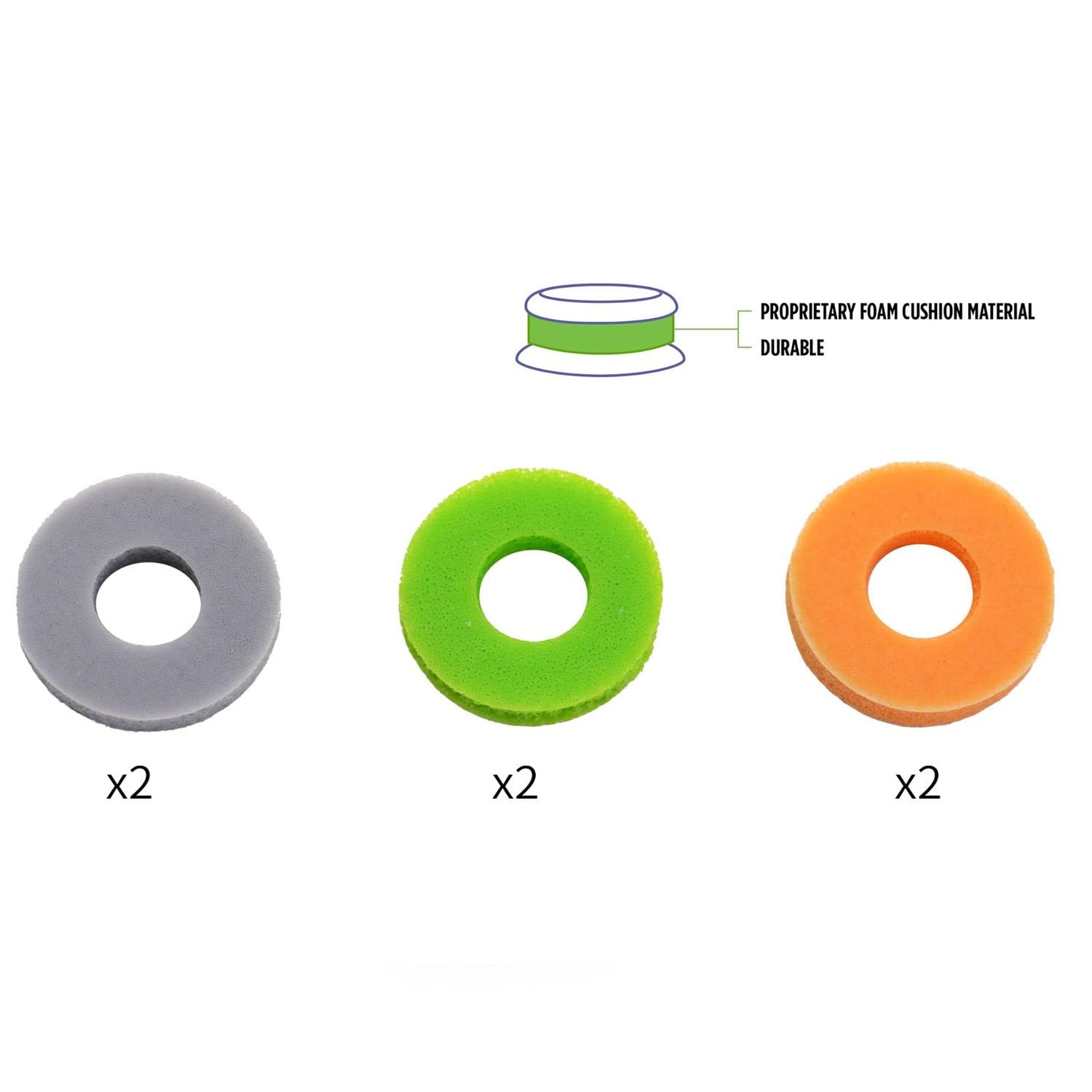 Precision Rings | Aim Assist Motion Control for PlayStation 4 (PS4), PlayStation 5 (PS5), Xbox One, Xbox Series X & Switch Pro Controller | Mixed