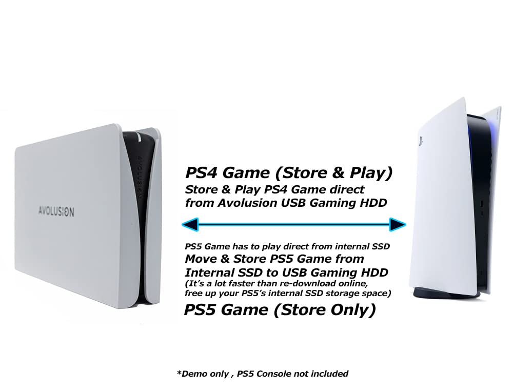 Avolusion PRO-5Y (White) 4TB USB 3.0 External Gaming Hard Drive for PS5 / PS4 Game Console - 2 Year Warranty (Renewed)