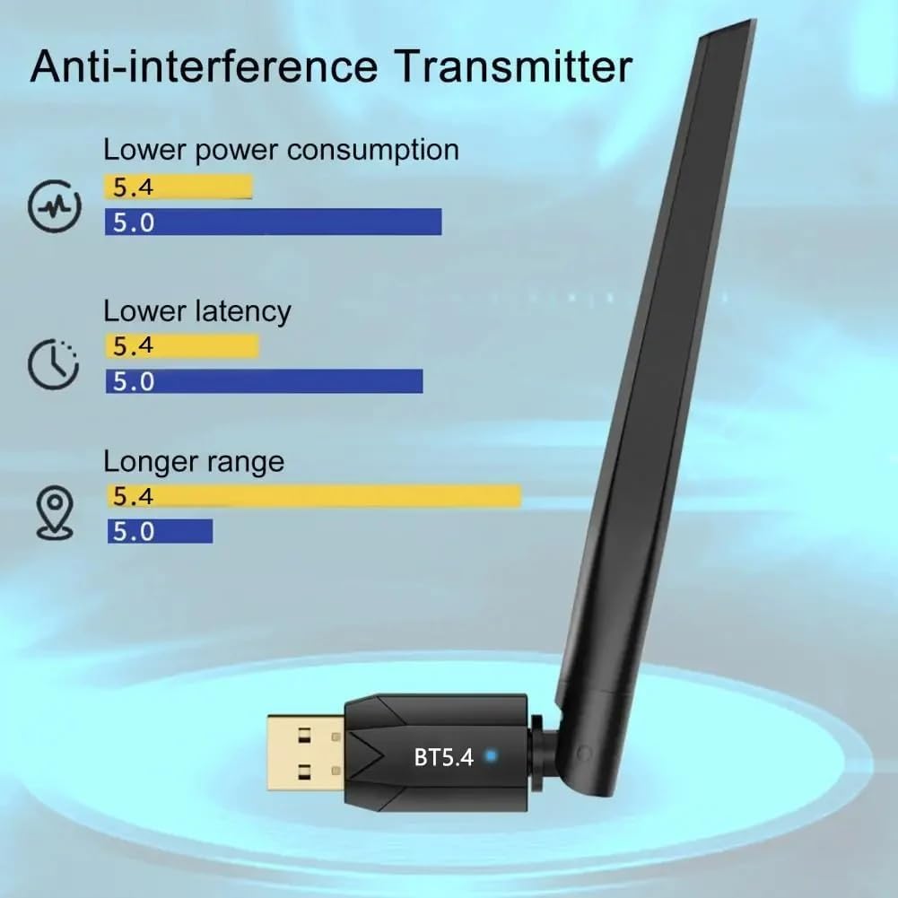 Bluetooth Adapter 5.4 for PC, 150M Long Range Bluetooth Stick USB Dongle 5.4 EDR Adapter for Desktop Laptop PC Plug & Play Compatible with Windows