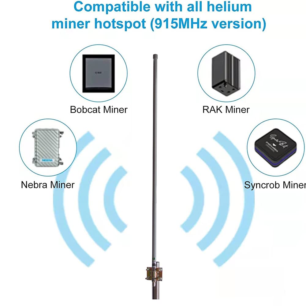 GTOMNI Meshtastic 915MHz Lora Antenna Fiberglass Antenna 915MHz with 16.4Ft Low Loss 3D-FB RG58 Cable for Helium Hotspot RAK Nebra Bobcat 300 Hotspot