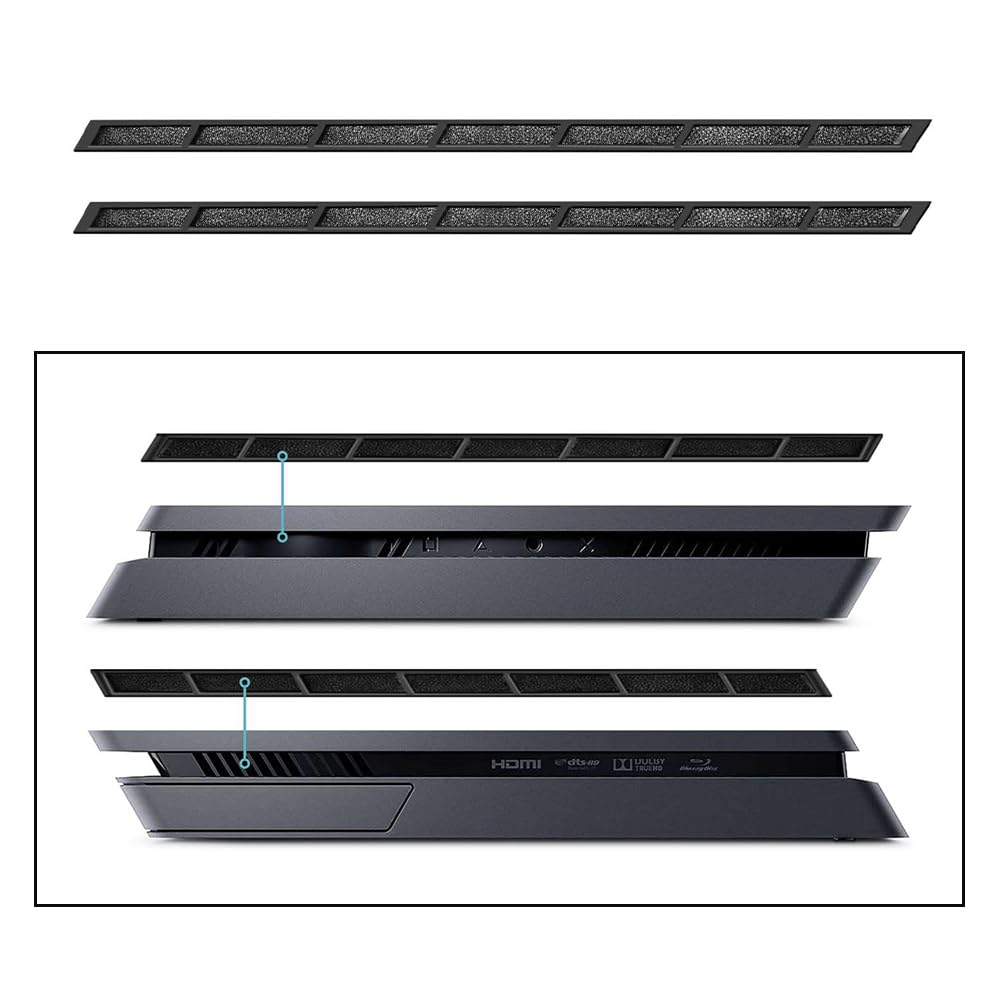 Dust Proof Kit for PS4 Slim Cover Case Mesh Filter Jack Stopper Pack Kits for PlayStation 4 Slim Console