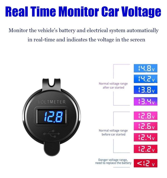 NVX XQC302 Dual USB Quick Charge 3.0 Car Charger with LED Digital Voltmeter