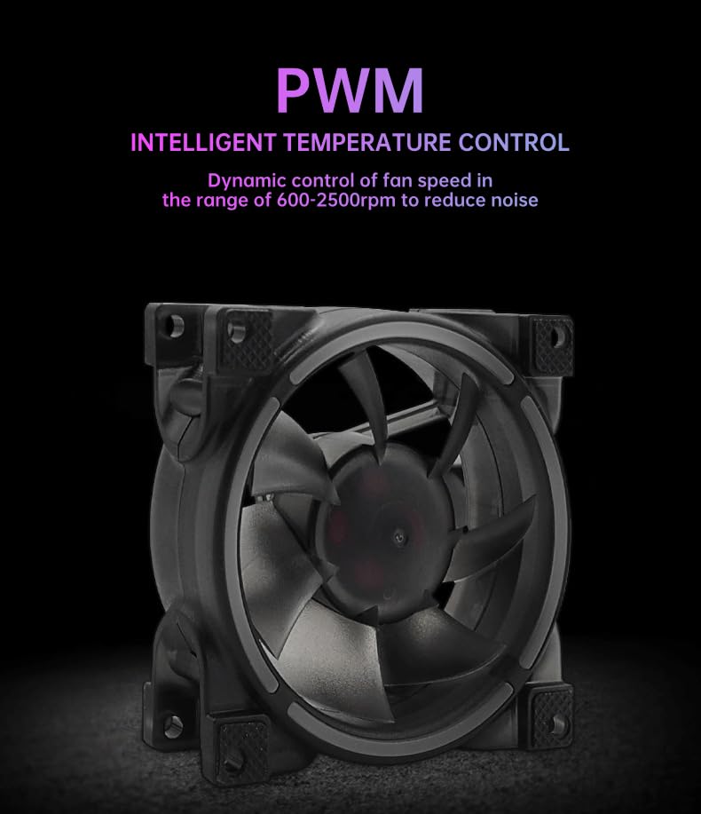 80mm PWM Case Fan,LAISANIM 5V 7 Blades PC Case Fan for Radiator/CPU Cooler/Computer Case, Premium Quiet Fan, Intelligent Temperature Control