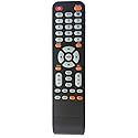 Universal Remote Control Compatible with Sceptre LCD LED TV X322BV-HD X325BV-FHDU X325BV-FHD E328BV-HDH X425BV-FHD3 E165BD-HD E195BV-SHD E195BD-SHD