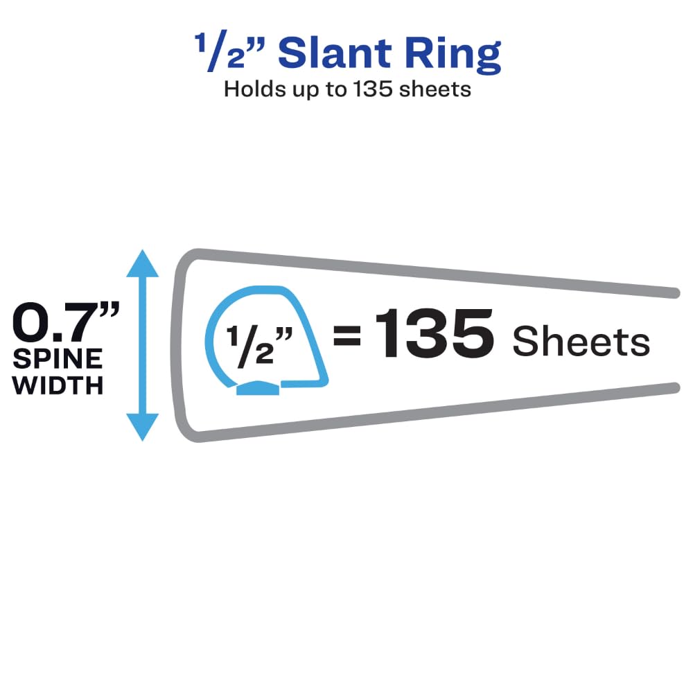 Avery Durable View 3 Ring Binder, 0.5" Slant Rings, 135-Sheet Capacity, 0.7 Inch Wide Spine, Great for Home, School Supplies, Office, or Organization