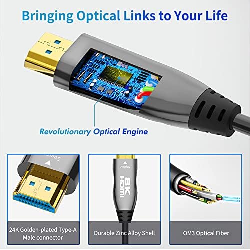 DELONG Fiber HDMI 2.1 Cable 100ft - 8K@60Hz, 4K@120Hz, 48Gbps, eARC Compatible With PS5, Xbox, RTX 3080 3090, Roku, 8K TV - Black
