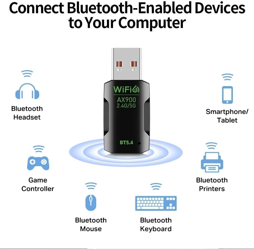 900Mbps WiFi 6 Adapter, 2 in 1 USB Bluetooth 5.4 Network Card 2.4G 5G Wireless USB Dongle Receiver Free Driver for PC