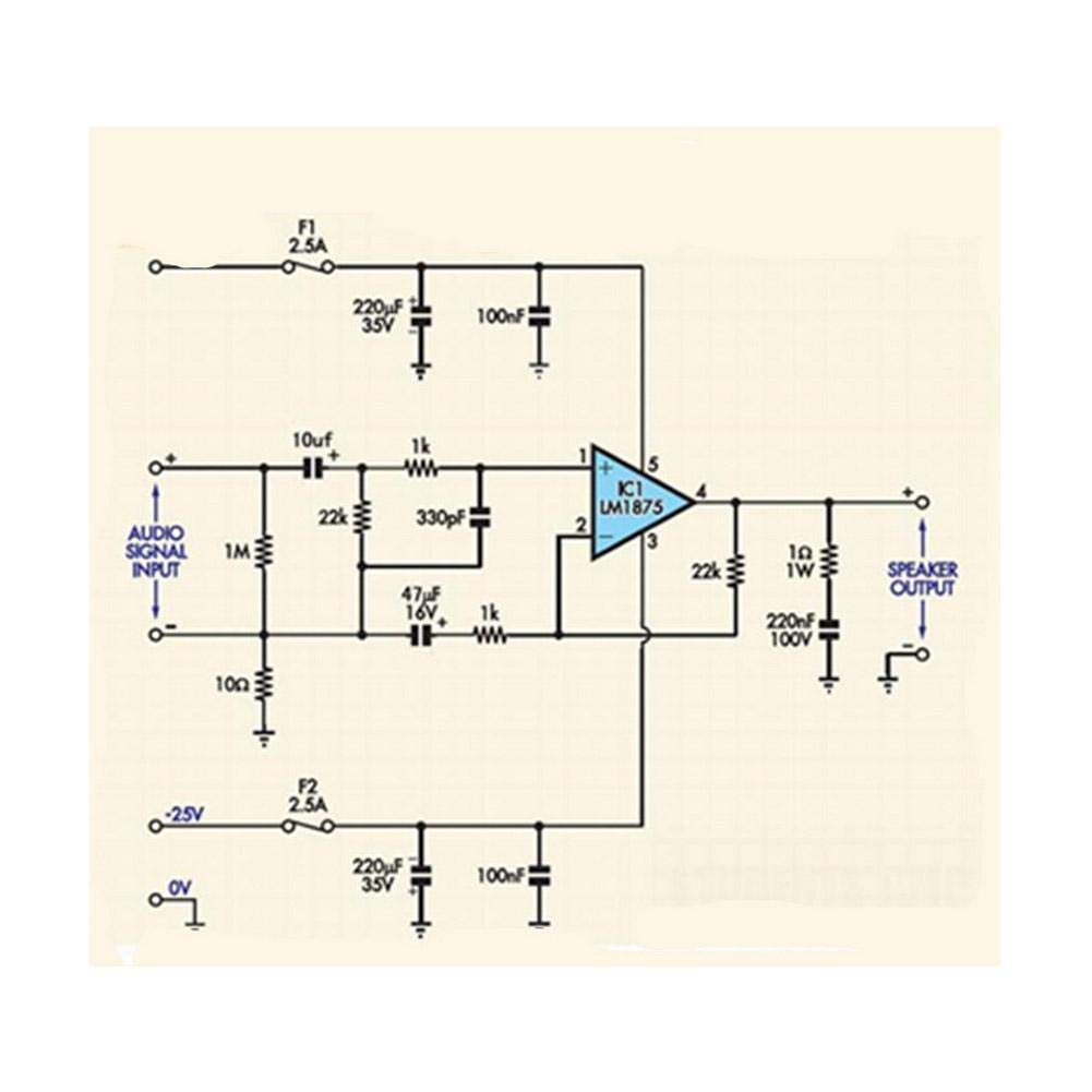 DIY Kit 20W Mono Channel HiFi Audio Power Amplifier Board for Home Hotel