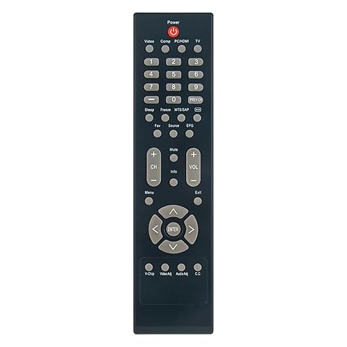 RMT-51 TV Remote Control for Westinghouse TV in Living Rooms or Rooms, No Programming or Pairing Needed, Replacement Remote Compatible Models