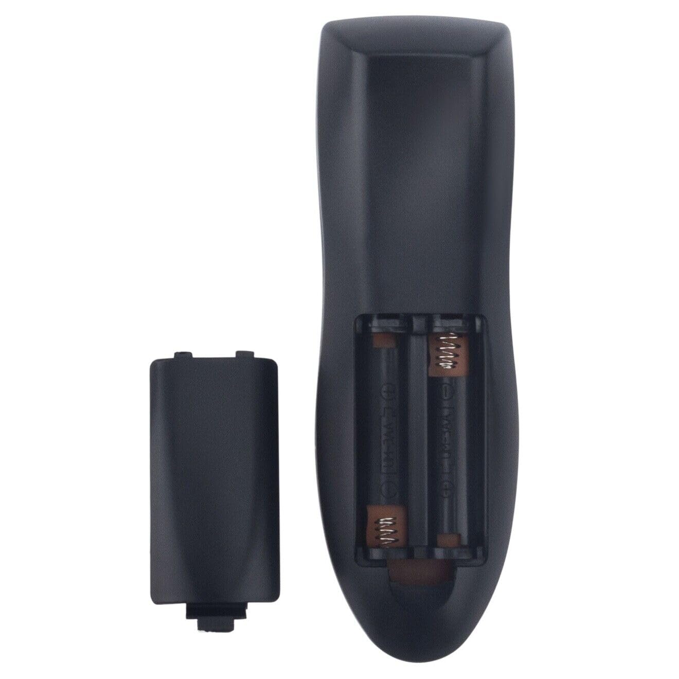 GXCC Replace Remote Control Compatible with Sanyo TV DP32640 DP32642 DP39842 DP39843 DP19648 DP19649
