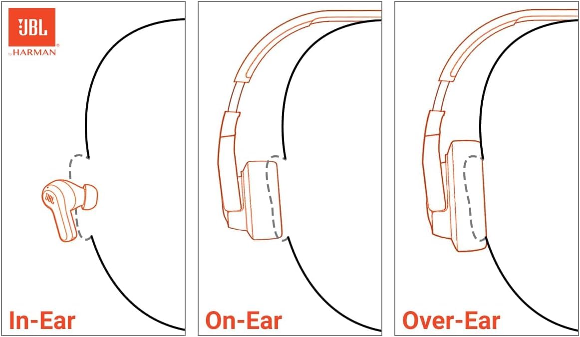 JBL Live 460NC Wireless Noise Cancelling On-Ear Headphones, Bluetooth 5.0, 50H Battery, Hands-Free Calls, Adaptive ANC, Google Assistant & Alexa