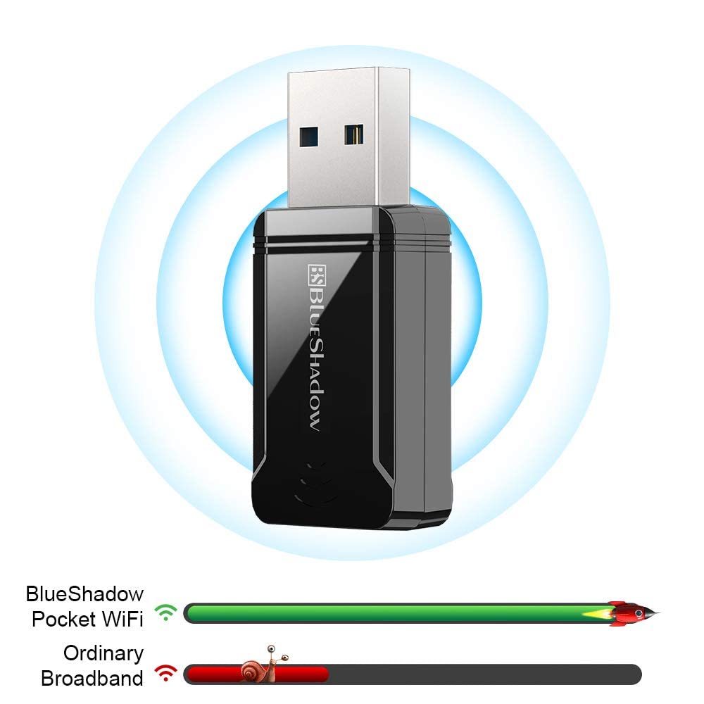 Blueshadow AC1300 USB WiFi Adapter - 2.4G/5G Dual Band Wireless Network Adapter for Desktop Computers PC, MU-MIMO WiFi Dongle, USB 3.0, Supports