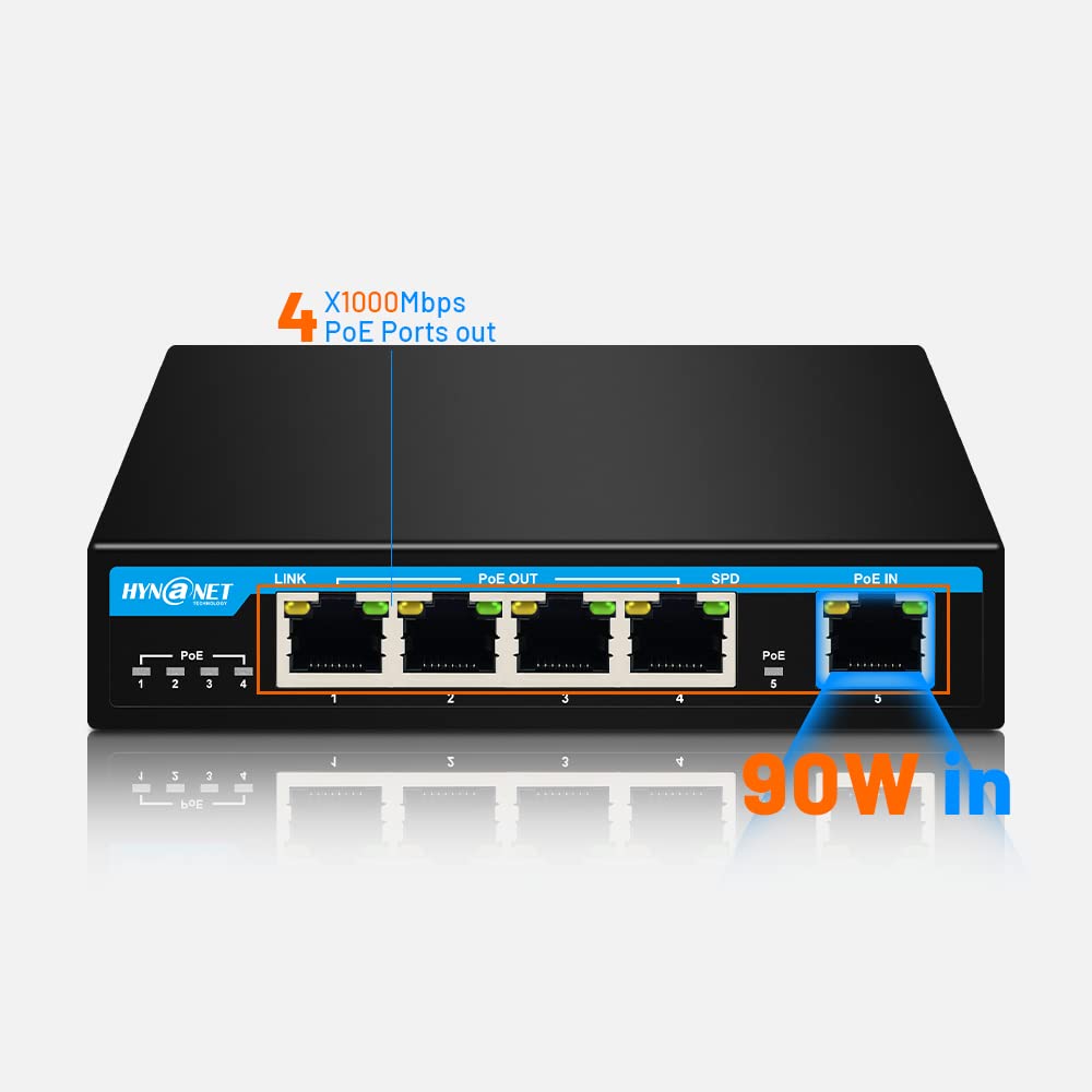 PX204 4 Port Gigabit PoE Powered Switch Extender, IEEE802.3af/at/bt PoE Passthrough Switch, 1 Port 90W PoE++ in, 4 Port PoE+ 30W Out PoE Repeater