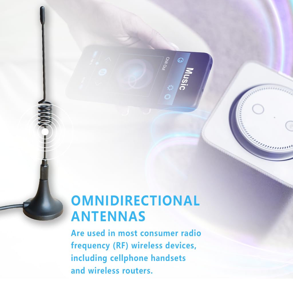 Low Profile WiFi Antenna WiFi, Wimax Bluetooth and Zigbee Short Monopole RP SMA Plug