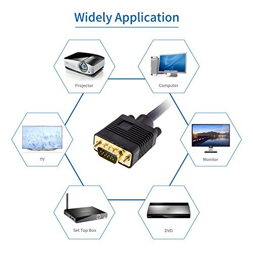 Projector Cable VGA/SVGA HD15 Male to Male Video Coaxial Monitor Cable with Ferrite Cores Gold Plated Compatible for Projectors, HDTVs, Displays