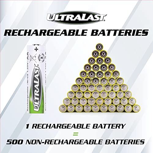 ULTRALAST ULN423AAASL - 2/3 AAA (Two Thirds Triple A Battery) Solar Batteries for Outdoor Solar Lights - NICAD 1.2 Volt, 150mAh, Rechargeable Battery…