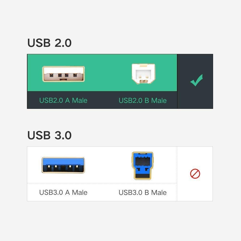 AlyKets USB 2.0 Printer Cable/Cord for Canon MX492 MX490 MX479 MX472 MP150 MP230 MP499 Printer, Brother, HP, Lexmark, Epson, Dell, Xerox, Samsung etc