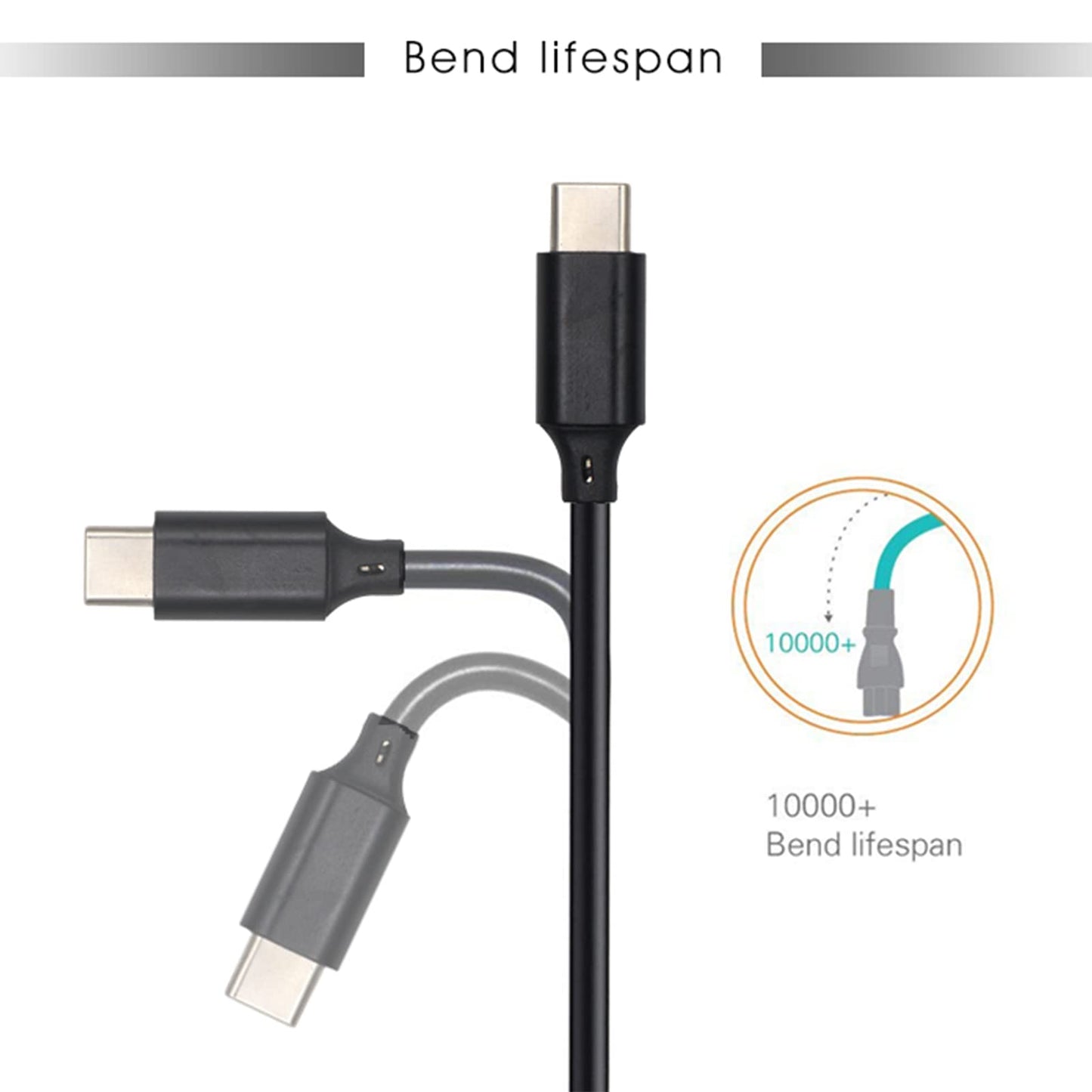 wininks Type-C to DC Power Cable - 3ft 12V USB-C Plug to DC 5.5 x 2.1mm Male Charging Cable, Connect USB-PD Power Bank to Power Any 12 Volts Device