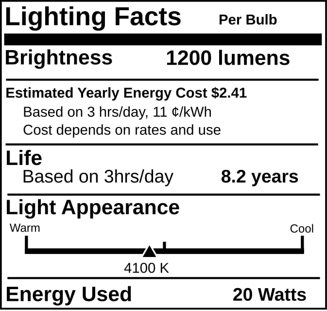 Industrial Performance F20T12/CW, 20 Watt, G13 2-Pin, 4100K, T12 Cool White Fluorescent Tube Light Bulb (2 Pack)