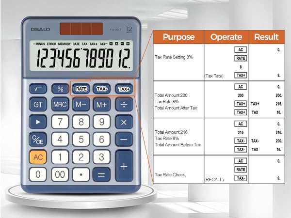 Pendancy Office Small Calculator Desktop with Tax+/- for Tax Calculation, 12 Digit Large LCD Display, Solar Battery Power, Durable Portable Design