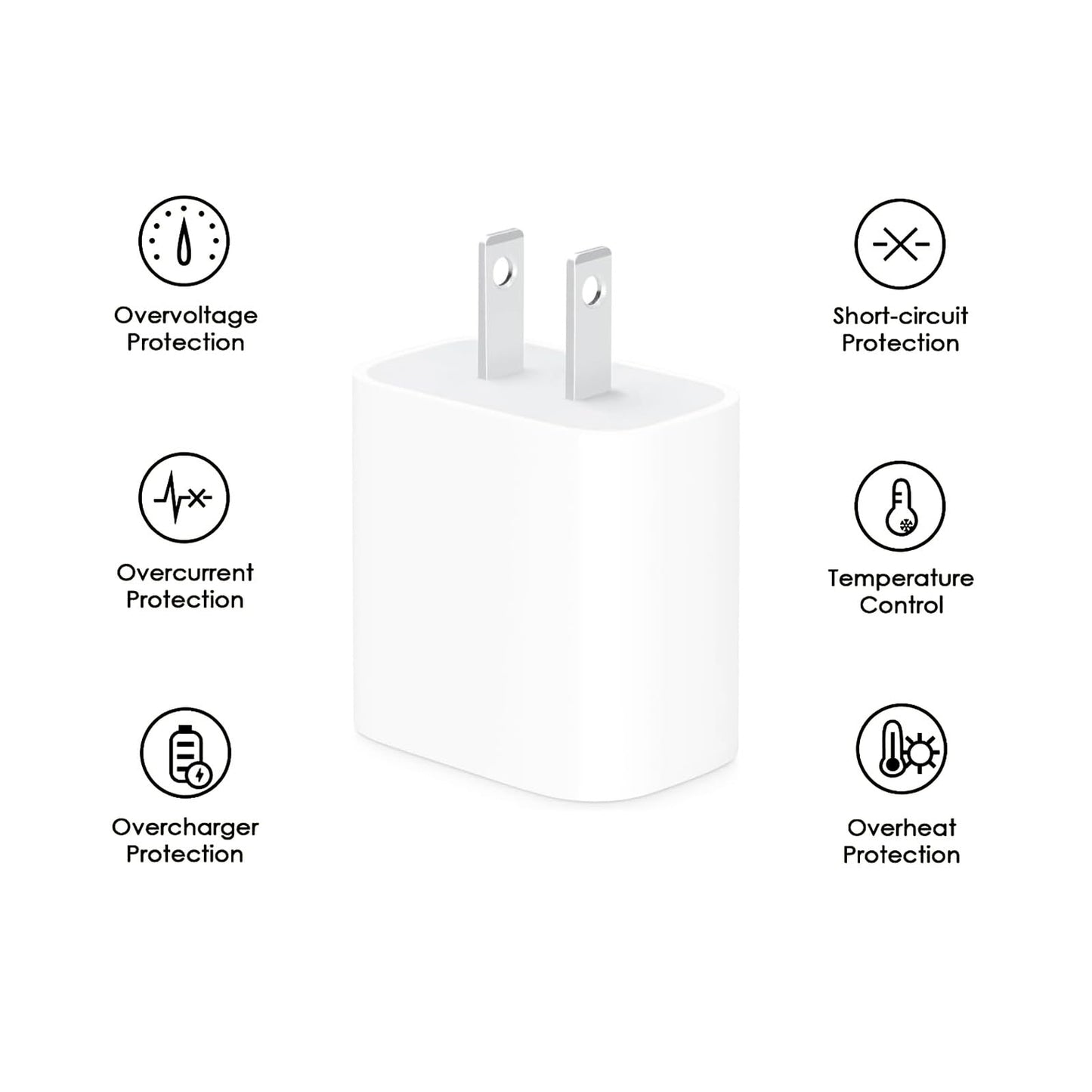 WZHENB 10FT 20W Charger Fast Charging for iPhone 17 16E 15/16 Pro Max, AirPods 4 4th, Airpods Pro 2nd Gen,Beats Solo 4/Pill 2024/Powerbeats Pro 2 USB