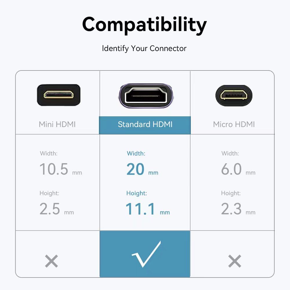HESKUL Magnetic HDMI Coupler 8K@60Hz HDMI Female to Male Adapter HDMI 2.1 Connector 3D Extender Compatible with HDTV Roku Stick Chromecast HDMI Cable