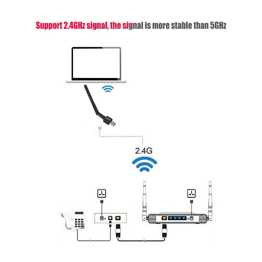 300Mbps USB2.0 Network Card Adapter Dongle Transceiver 2.4Ghz for 2000 / XP/Vista / 7/8 / 10 / Linux