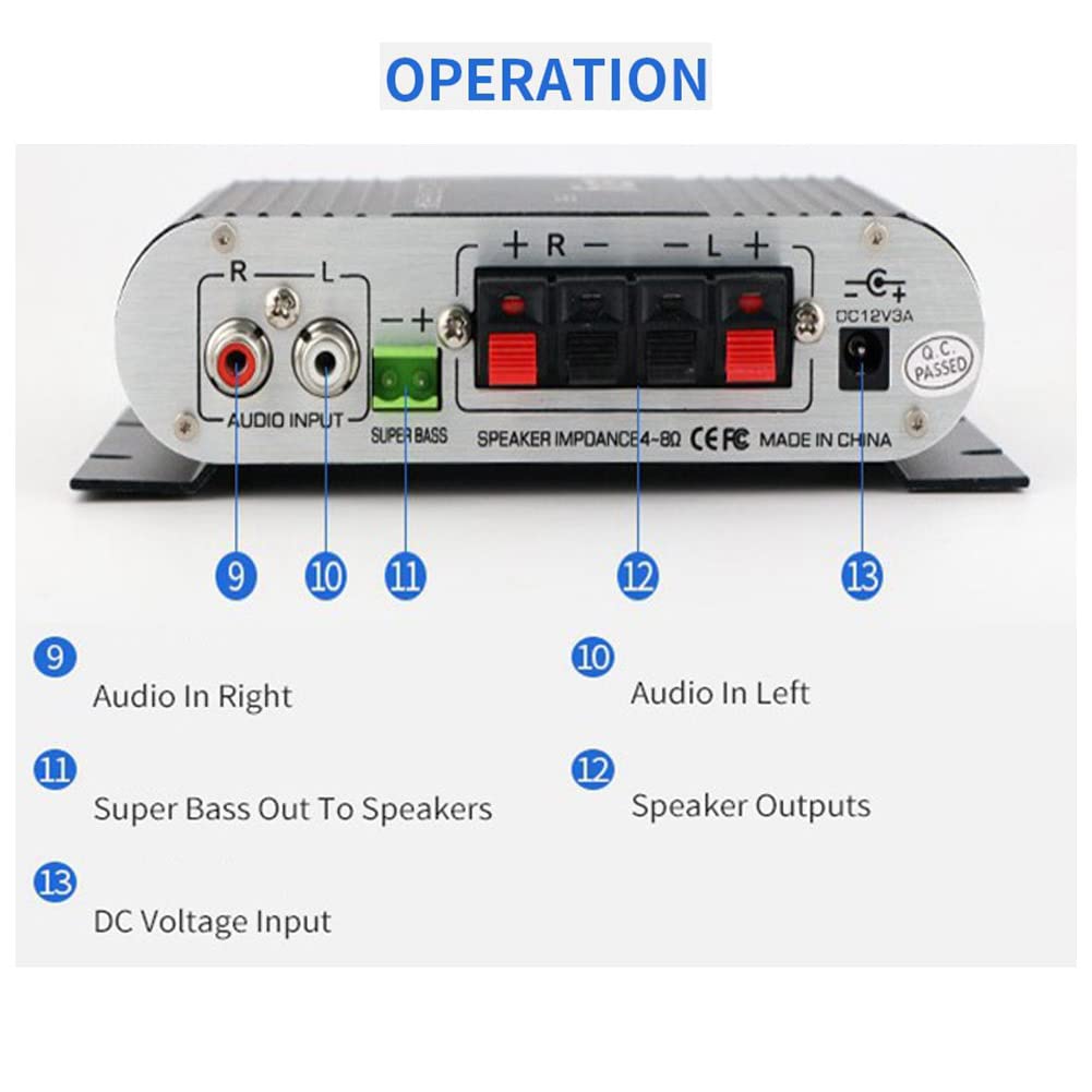 Audio Power Amplifier, 2x15W + 20W Hi-Fi 2.1CH HiFi Stereo Subwoofer Amp Home Bass Audio Power Amplifier Digital Amp for Auto Car MP3 MP4 PC