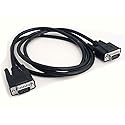 15' 15-pin VGA (M) to 15-pin VGA (M) Cable (Black)