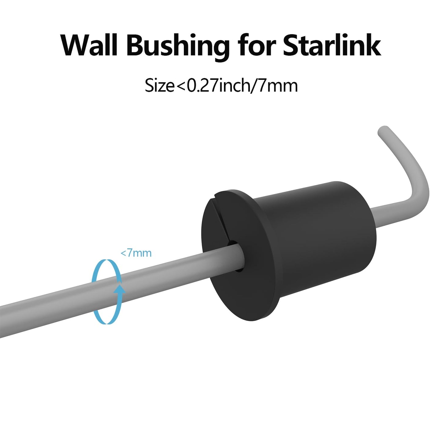 1” starlink ethernet Adapter,Cable Routing kit for Star Link wall Bushing wall Cable Accessories starlink Grommet wall Pass Through for starlink Cable