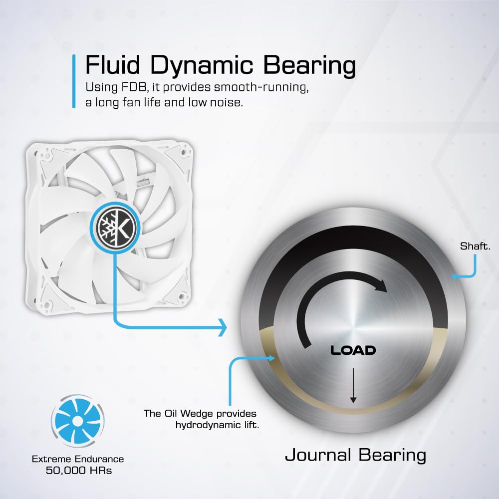 KINGCOOL Valor PWM 120mm ARGB Cooling Fan - FDB Bearing, High Airflow, Low Noise, 4-Pin, Up to 2000 RPM PC Cooling Fan for Computer Case Radiator CPU