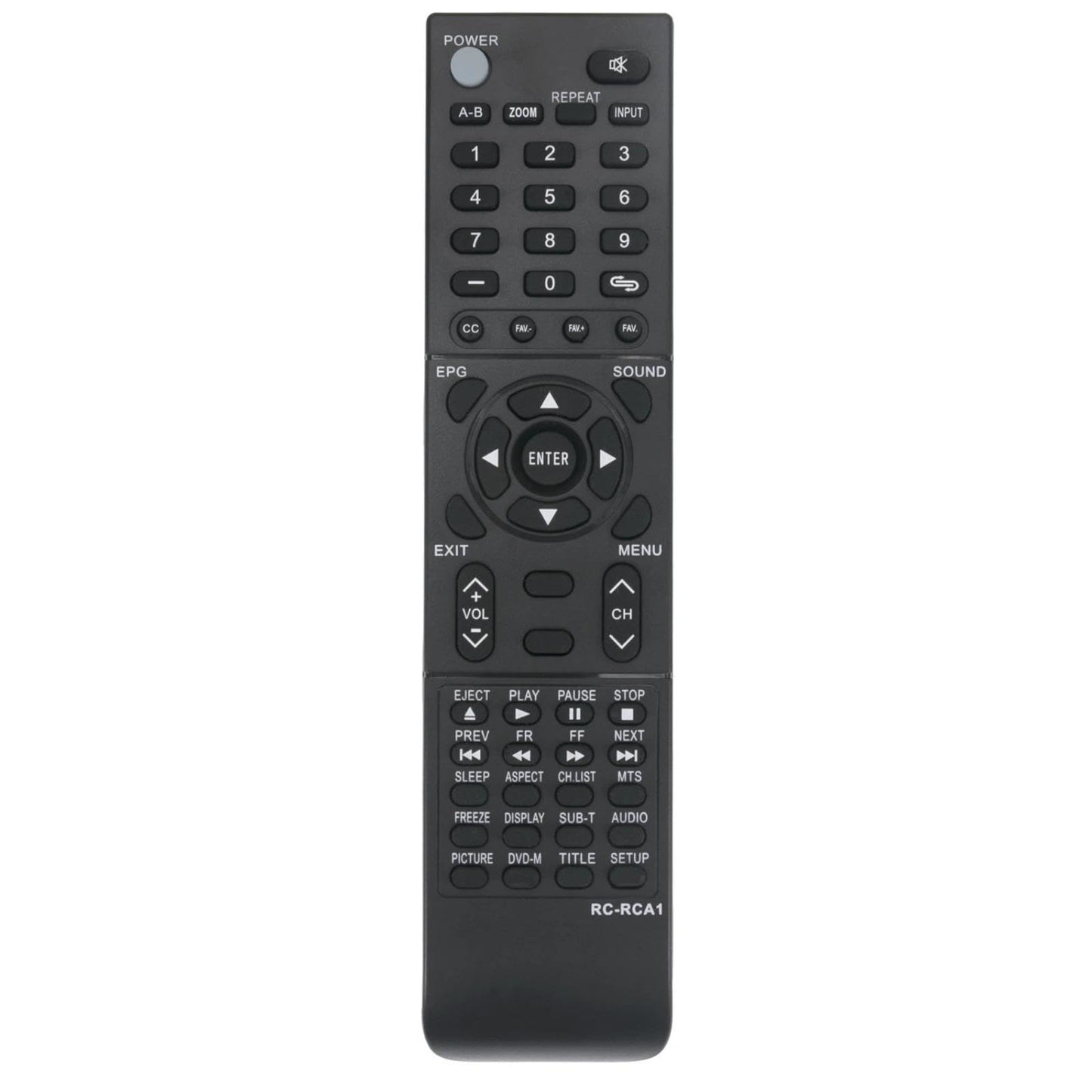 RC-RCA1 Remote Control for RCA TV Remote, Used in The Living Room or Room, No Programming or Pairing Needed, Replacement TV Remote Compatible Models