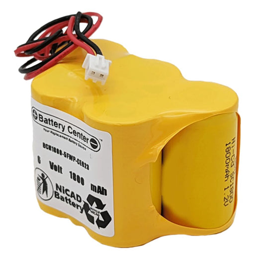 BatteryGuy Replacement for Lithonia Lighting Battery ELB615N