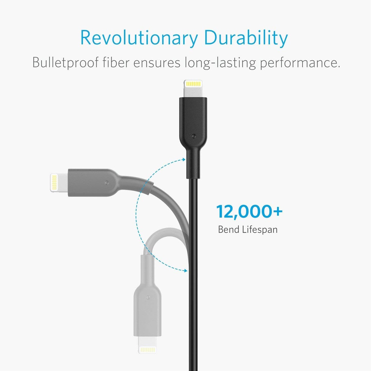 iPhone Car Charger, Anker 24W 2-Port Lightning Car Charger [MFi-Certified], with 3 ft Cable for iPhone 14 13 12 11 Pro Max mini X XS XR 8 Plus, iPad
