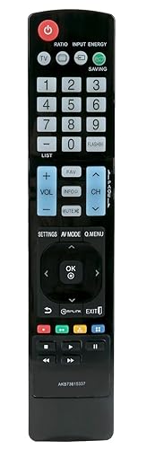 AKB73615337 TV Remote Control for LG TV in Living Rooms or Rooms, Replacement Models AKB74115501 AKB73756506 AKB76631001, Replacement Remote