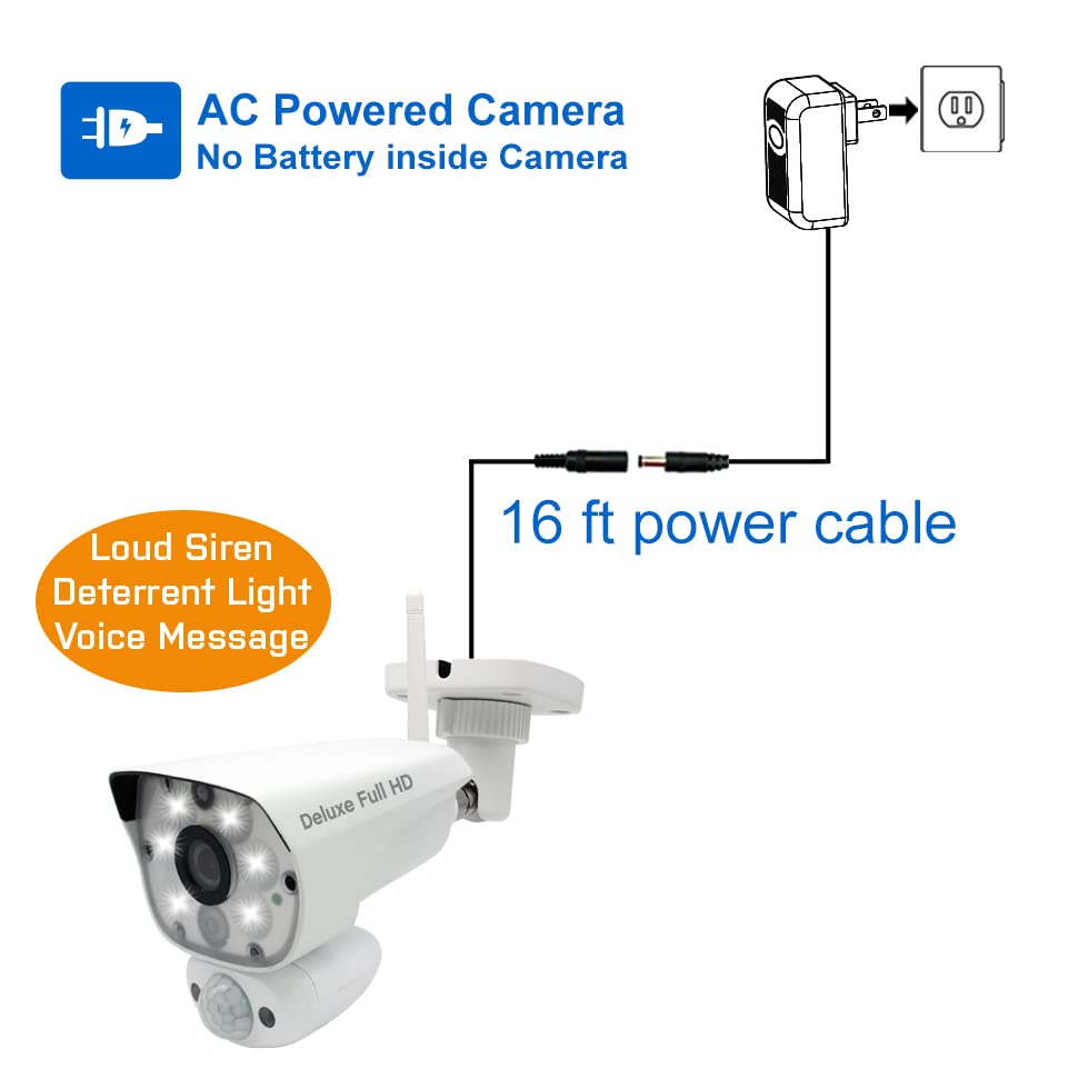 CasaCam GuardainCam Deluxe | AC Powered 1080p Floodlight Camera for VS5802, VS5102A, VS5072 and VS5002 Wireless Security System | Add-on Camera