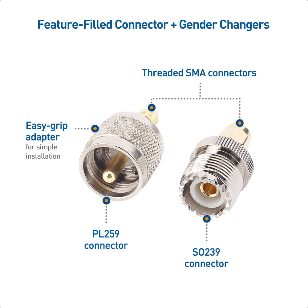 Cable Matters 4-Pack SMA to UHF Adapter Kit, SMA to UHF Gender Changer and Connector Adapter Kit