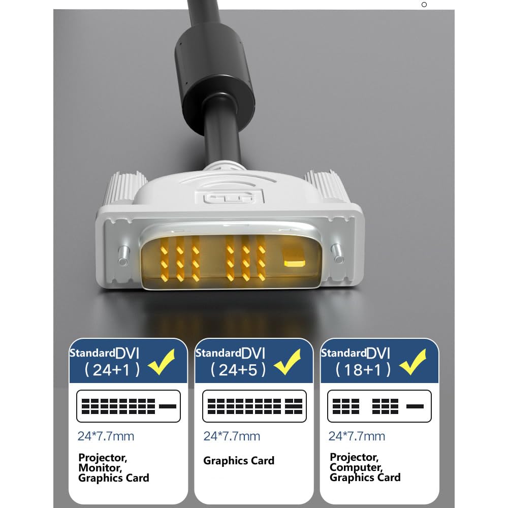 VIVOCH 1.4M DVI Cable, Host Graphics Card Connected to Monitor Universal Cable 18+1 High-Definition Cable
