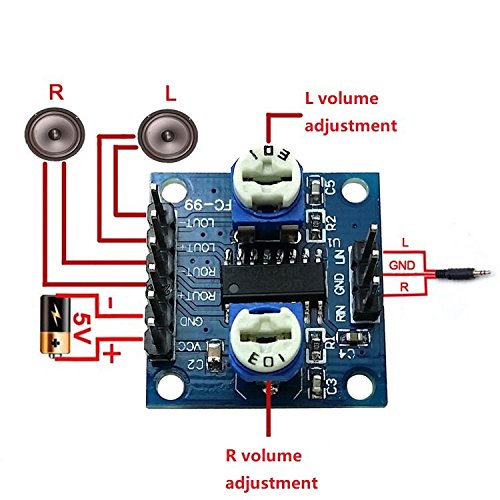 NOYITO PAM8406 Digital Amplifier Board 5W 5W Dual Channel Stereo Audio Module (Pack of 2)