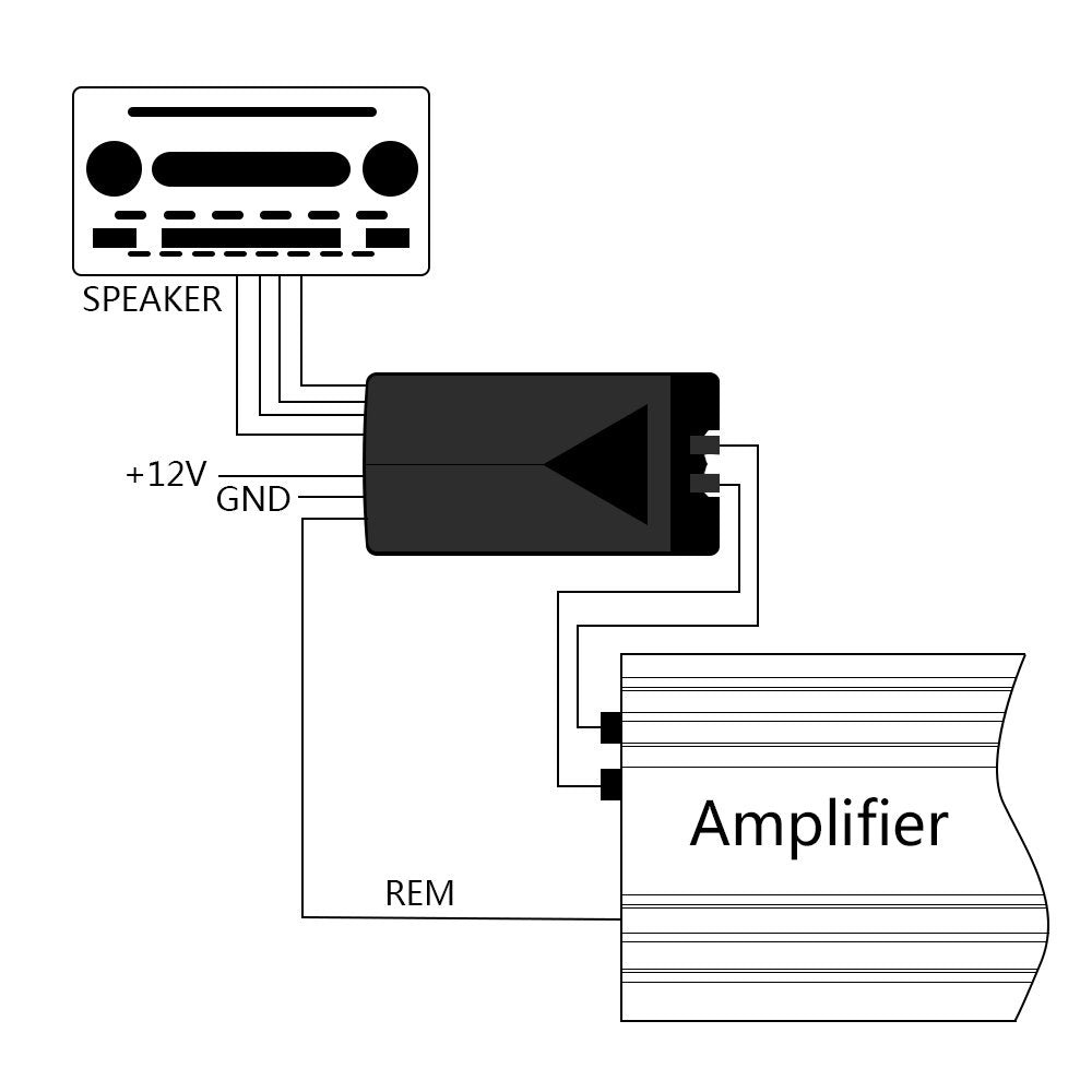 Mr. Ho Auto Car RCA High to Low 2-Channel Line Output Converter with Adjustable Subwoofer Level for Car Amplifier - Black