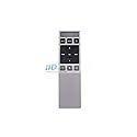 VIZIO HOME THEATER REMOTE CONTROL XRS521 0980-0306-1270 (Renewed)