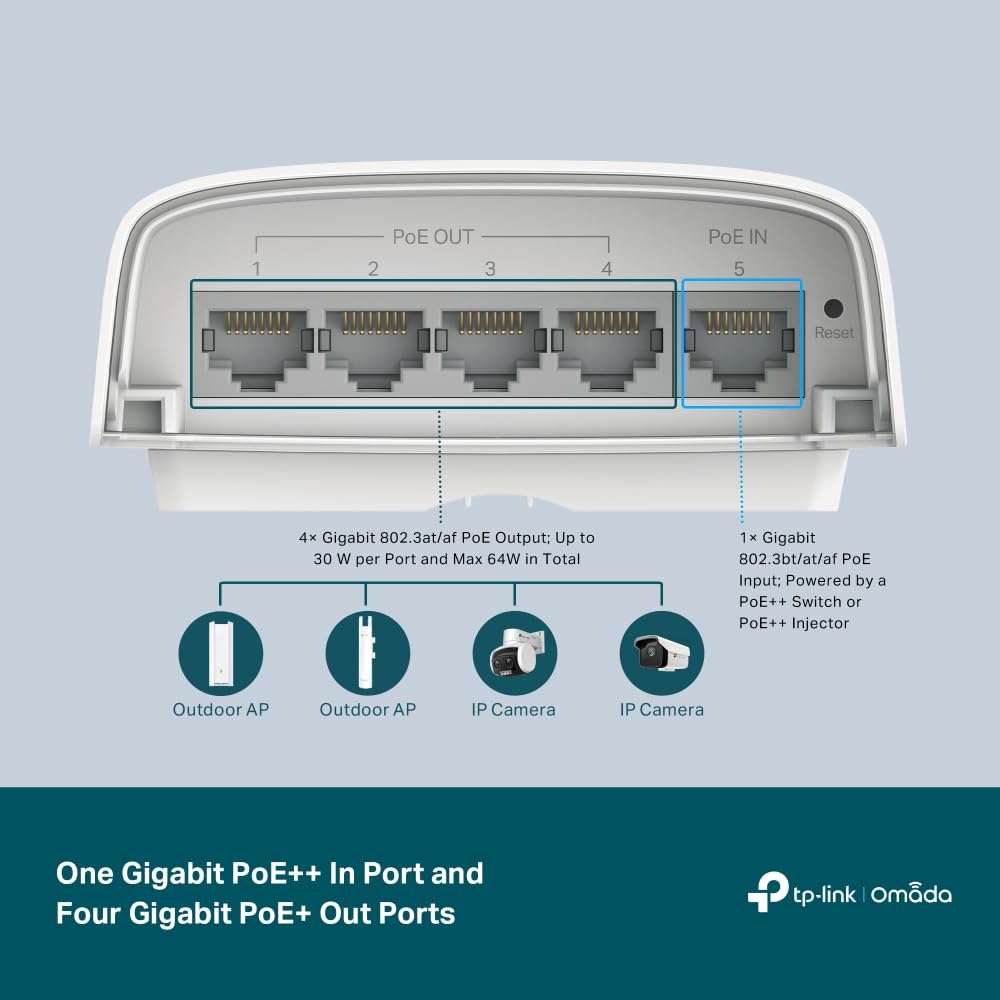 TP-Link Omada SG2005P-PD | 5 Port Outdoor PoE Passthrough Gigabit Ethernet Switch | 1 PoE++ in@90W, 4 PoE+ Out Up to 64W | IP55, Static Routing