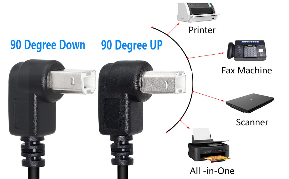 SinLoon USB 2.0 Type-B Printer Cable, 2-Pack USB 2.0 B Female to Type-B Male (90 Degree UP + Down Right Angle) Printer Short Extension Cable