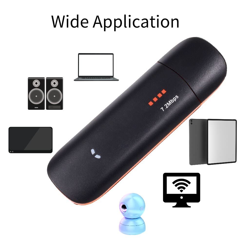 Mugast HSDPA USB Stick, SIM Modem, 7.2Mbps 3G Wireless Network Dongle with TF SIM Card, 3G: HSDPA/ UMTS, Support MTS/ HSDPA/GSM