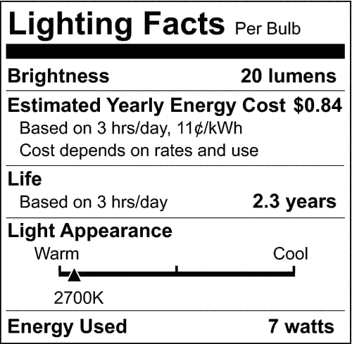 Satco S3607 (5 Pack) Incandescent Lamp; Decorative; 7.5 Watt S11 Incandescent; Gloss White; 2500 Average Rated Hours; 20 Lumens; Medium Base; 120 Volt