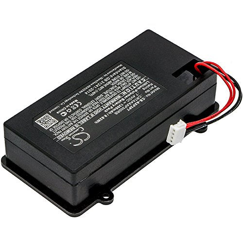 BCXY Replacement Battery for AAXA P300 Pico Projector