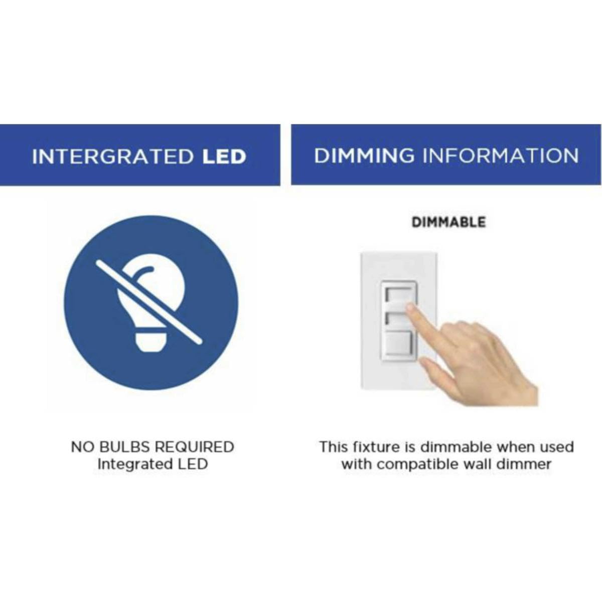 Progress Lighting One-Light LED Wall Sconce