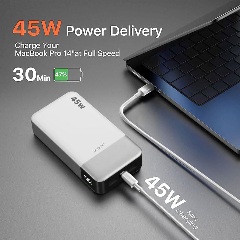 JUOVI Portable Charger 45W 20000mAh Fasting Charging Power Bank