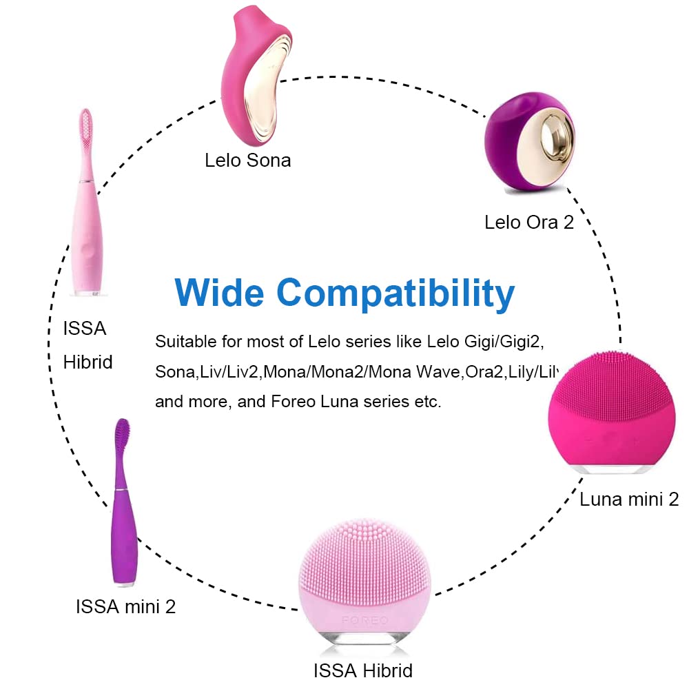 HARBENDI Replacement Charger Cord for LELO Gigi/Gigi 2, Mia, Mona/Mona 2 / Mona Wave, Lna Wave, Ora/Ora 2, Lily/Lily 2, Liv/Liv 2, FOREO Luna Series